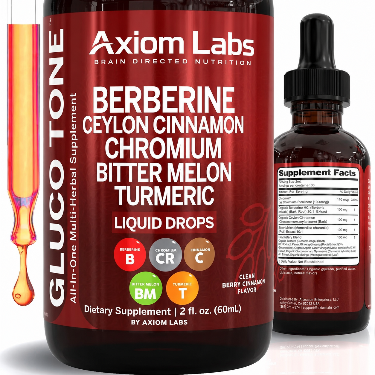 Axiom Labs© — Gluco Tone